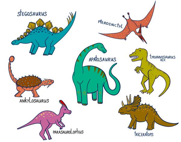 Types of Dinosaurs
